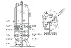 雙室浮動(dòng)離子交換器